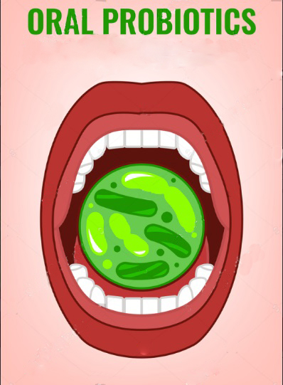 Ağız Probiyotiği Nedir? 